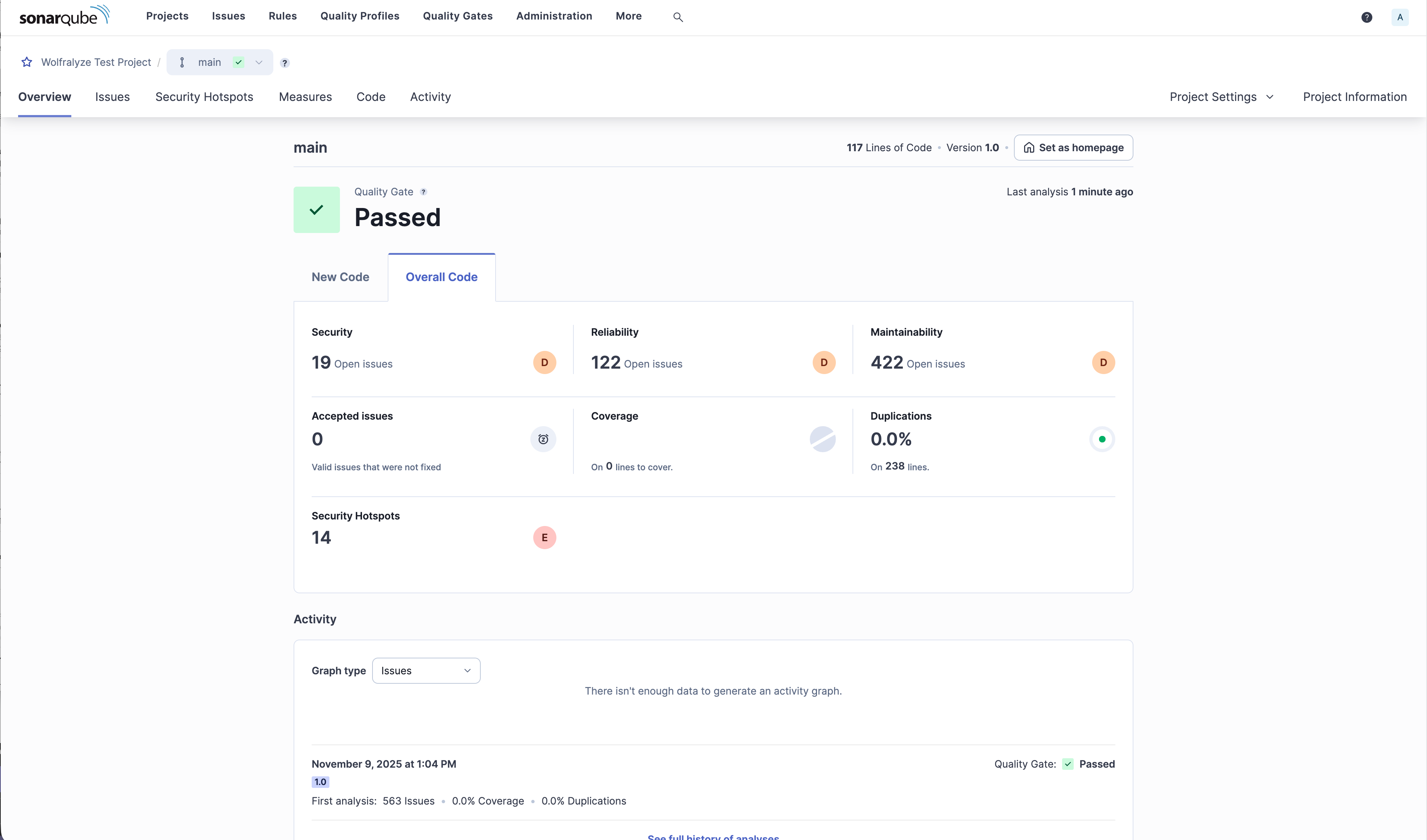 SonarQube Dashboard showing Mathematica project analysis