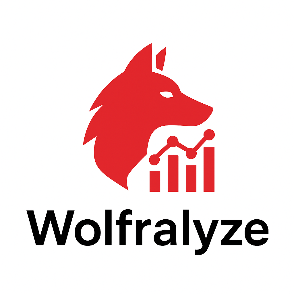 Wolfralyze